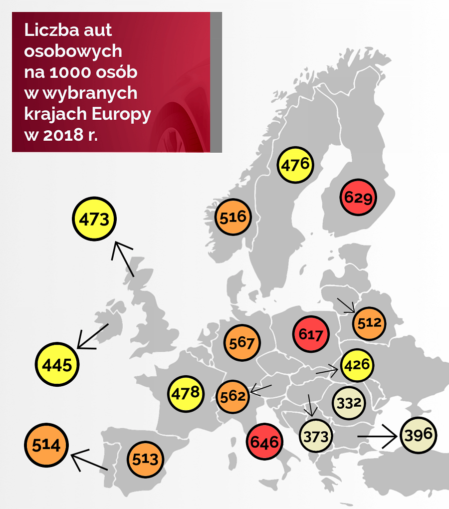 Wskaźnik motoryzacji w europejskich krajach w 2018